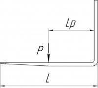 Вилы откидные паллетные Impulse PF2000 на ковш Tarsus 883/885/888 HV Market