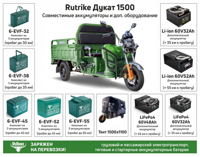 Грузовой электротрицикл Rutrike Дукат 1500 60V1000W Серый HV Market