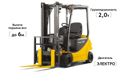 Электропогрузчик Komatsu FB20A-12