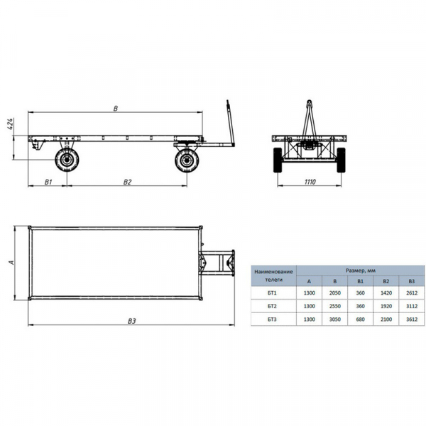 Большегрузная тележка БТ 1 Н (1250 х 2000) без колес