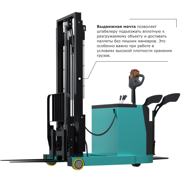 Штабелер с выдвижной мачтой (мини-ричтрак) PROLIFT PRO MRV 2035